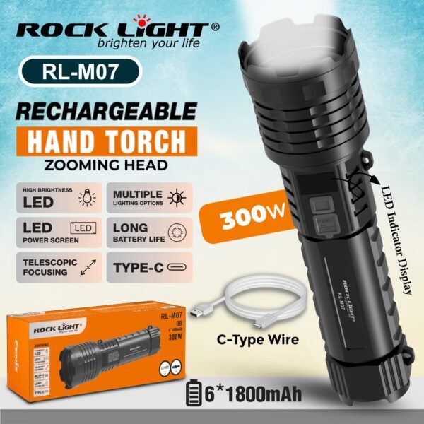 Best Torch