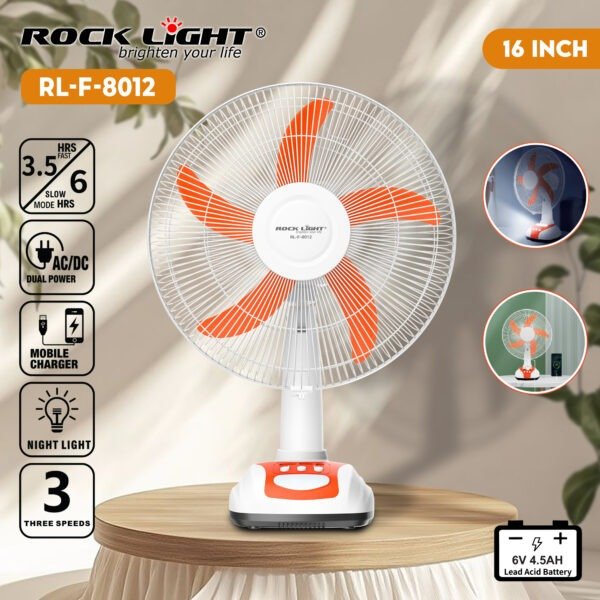 fan