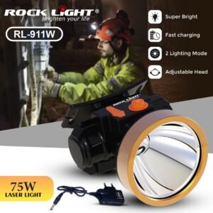 Rechargeable LED Head Lamp