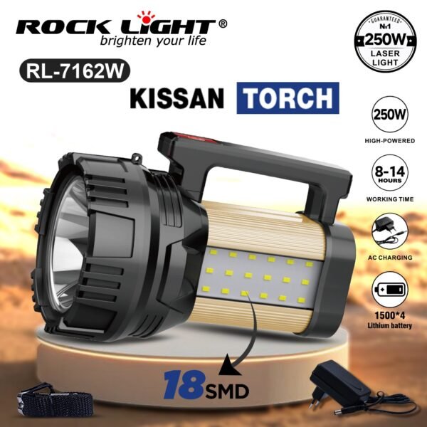 Kissan Torch