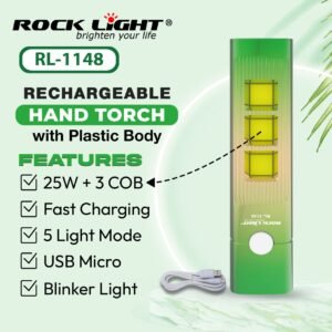 hand torches