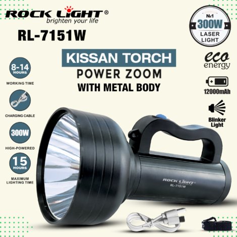 RL-7151W